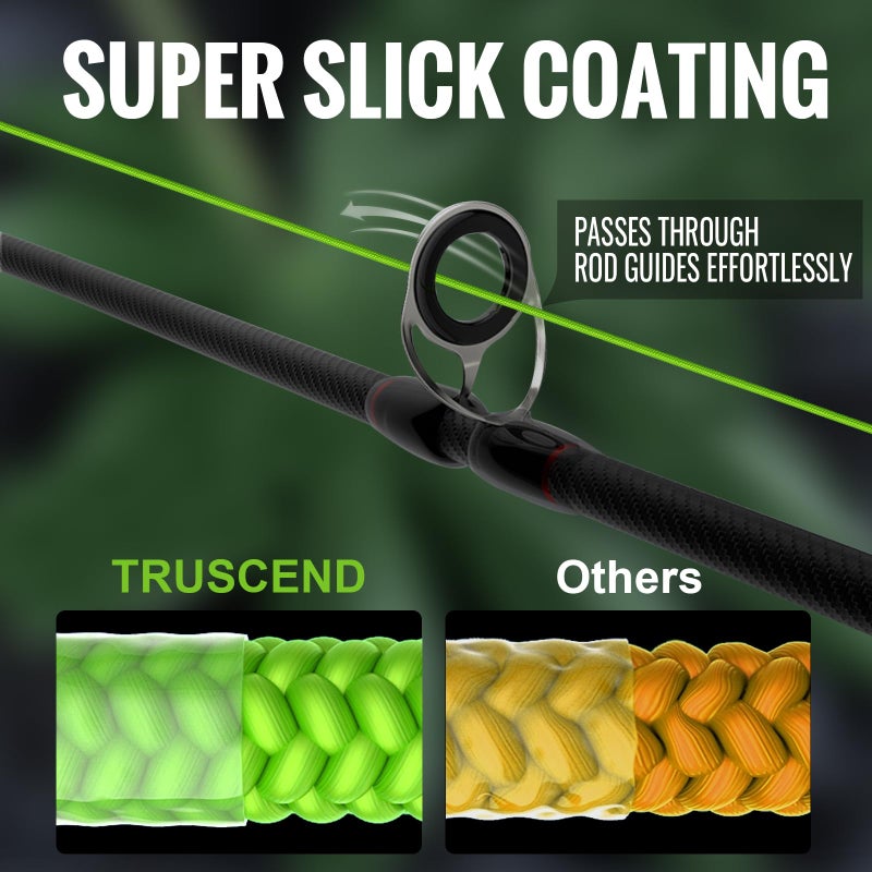 TRUSCEND X8 Braided Fishing Line, Upgraded Spin Braid Fishing Line, Smooth and Ultra Thin Braided Line, Fishing Wire Super Strength and Abrasion Resistant, No Stretch and Low Memory 40lb-300yds - Image 3